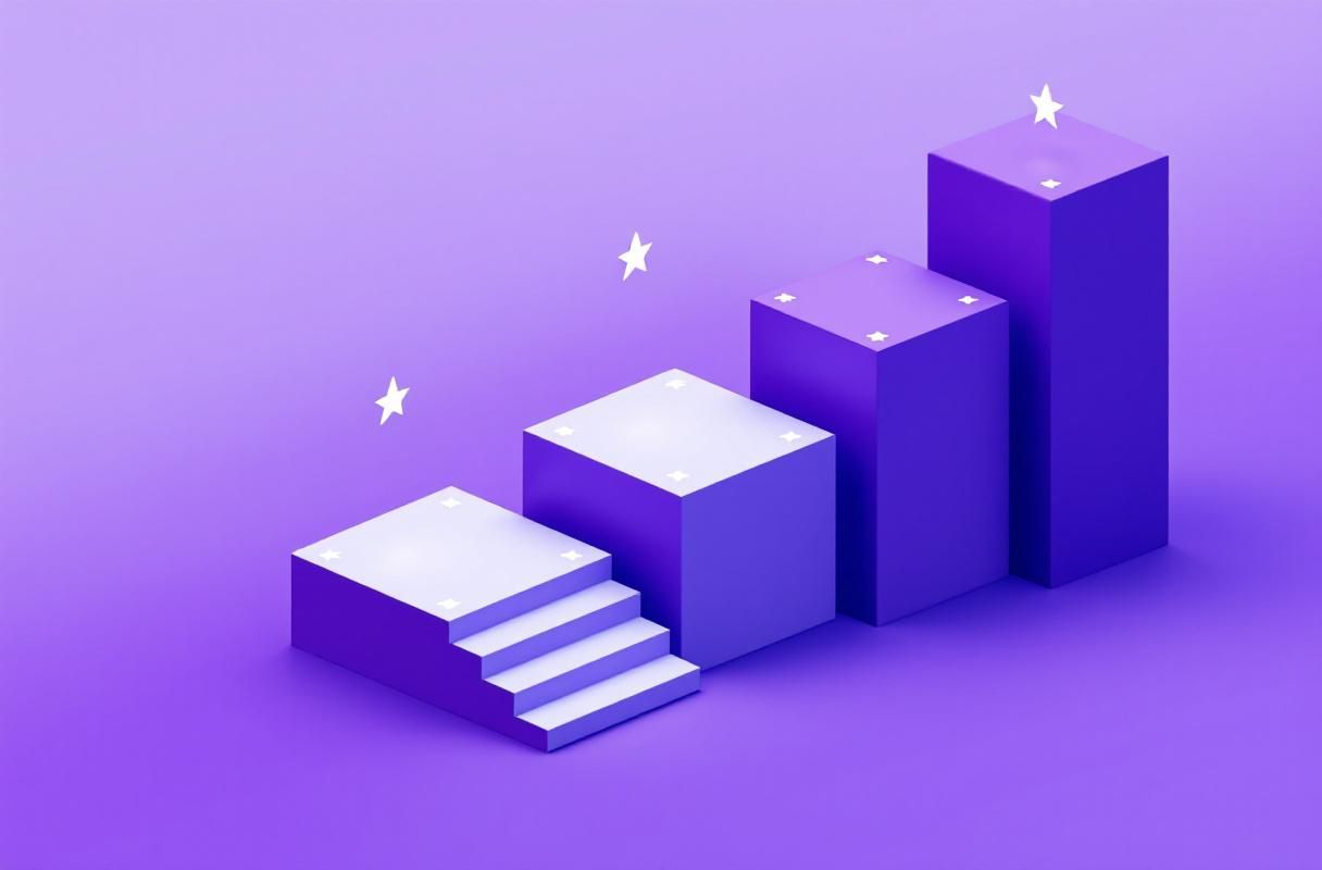 LinkedIn Authority Email Impact