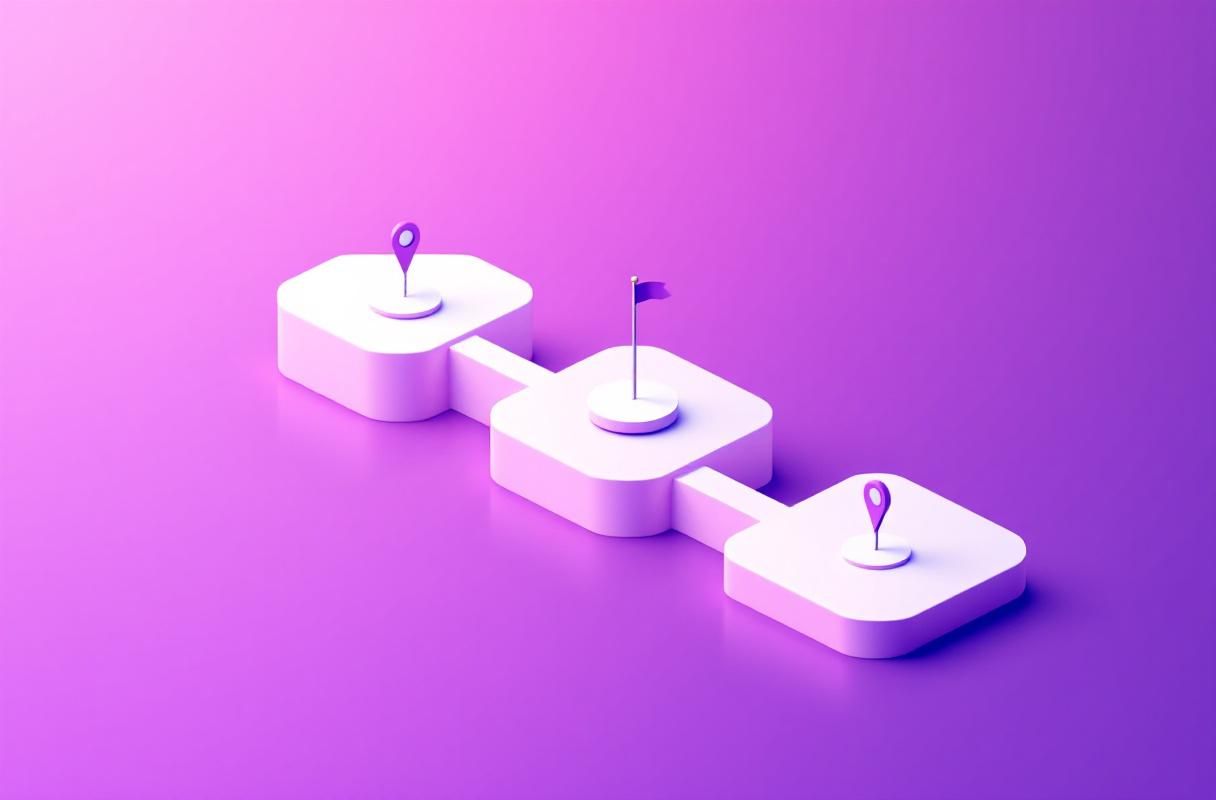 Finding LinkedIn URL on Desktop